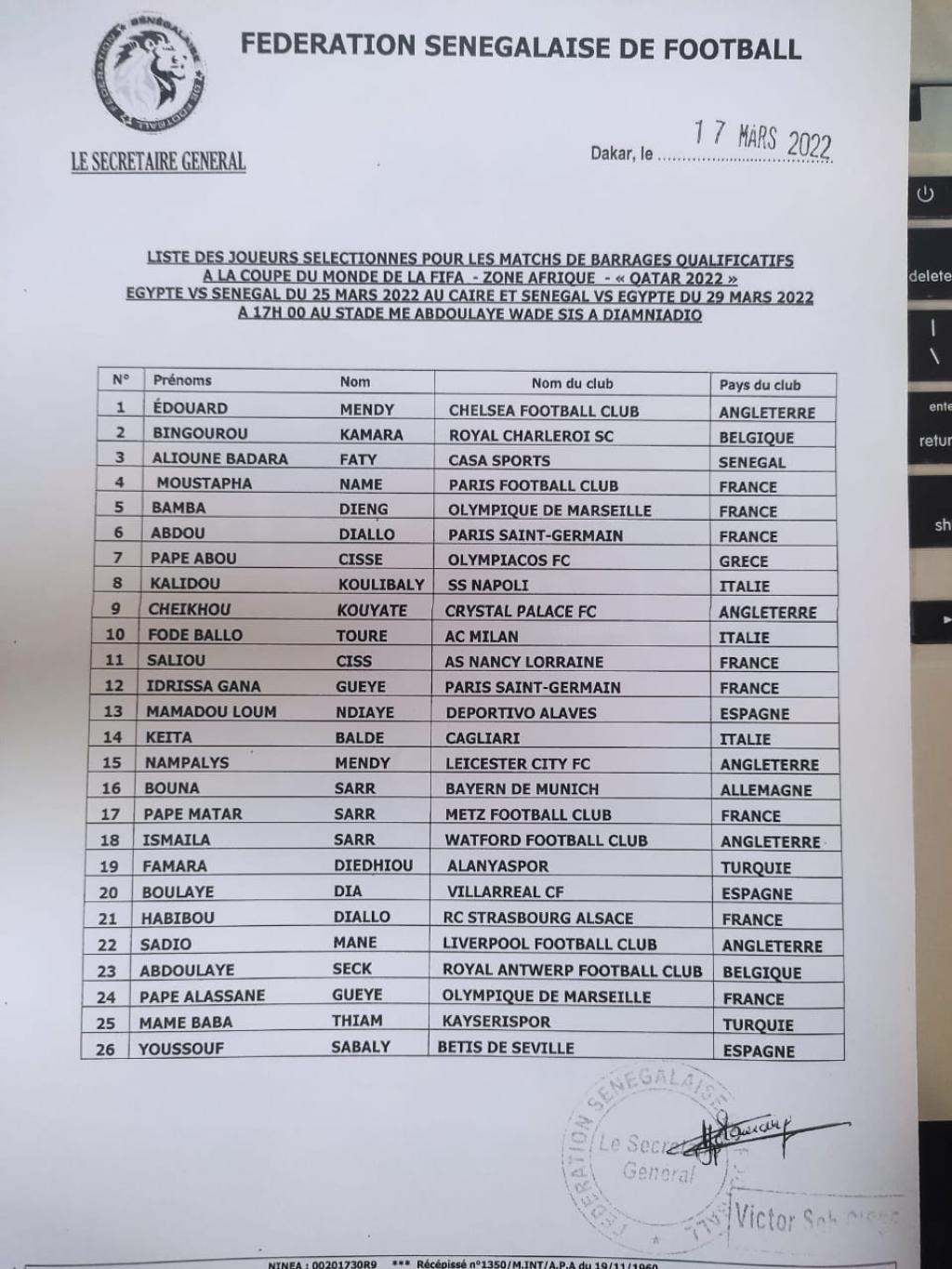 Le sélectionneur national de l'équipe du Sénégal, Aliou Cissé a convoqué 26 joueurs pour la double confrontation contre l'Egypte, comptant pour les barrages qualificatifs à la Coupe du monde 2022.