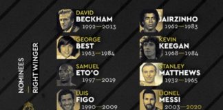 « Ballon d'Or Dream Team » : Eto'o et Weah seuls Africains nommés