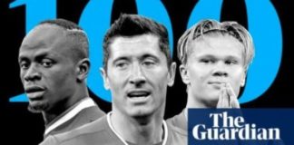 Top 10 meilleurs joueurs du monde selon The Guardian : Sadio Mané devance Mbappé, Neymar, Salah…