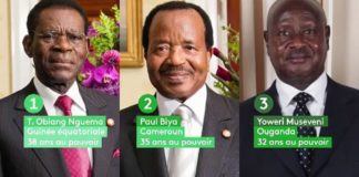 Museveni, Biya, Ngemat et…