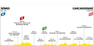 Tour de France : la 13e étape Nîmes – Carcassonne en direct vidéo